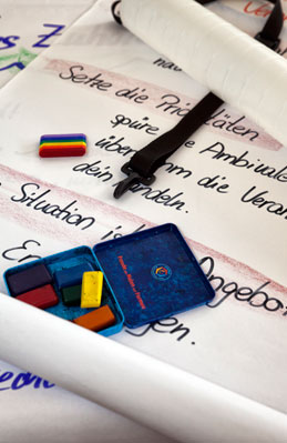 4 Faktoren-Modell der TZI